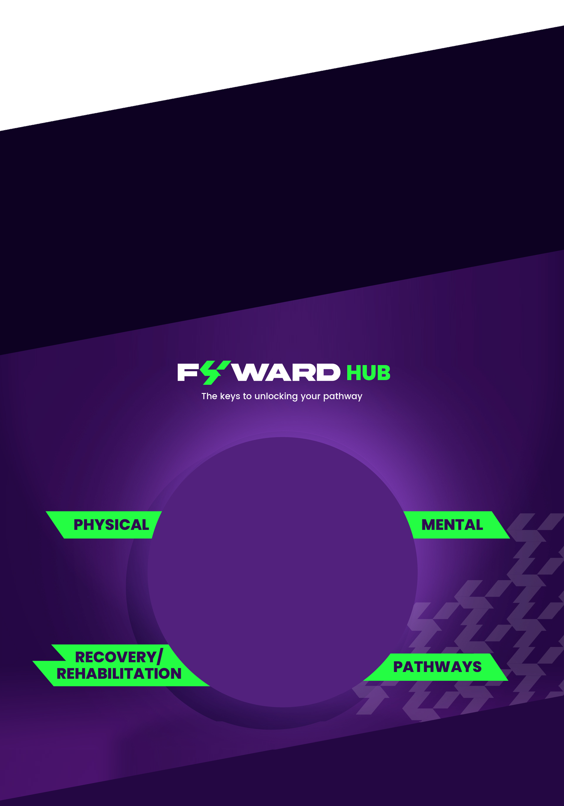 Forward Hub